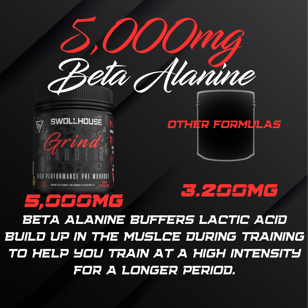 Grind Harder Pre Workout